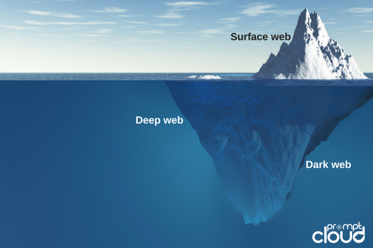 İnternetin derin devleti Deep Web