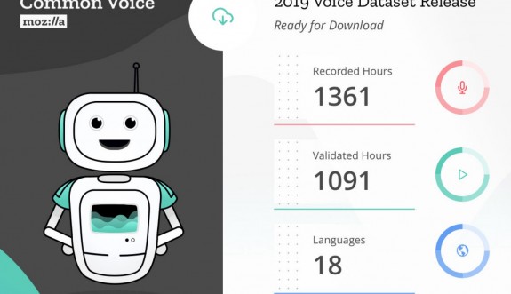 Mozilla şirketinden çok büyük bir ses veritabanı