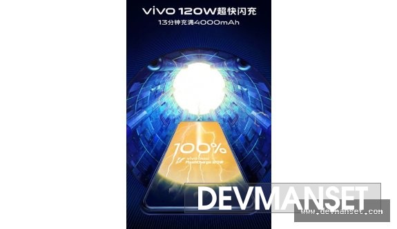 Vivo şirketinden yeni bir şarj teknolojisi duyurusu