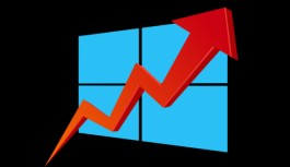 Windows 10 kullanıcı sayısı açısından zirvede