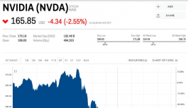 Çin ile başlayan ticari savaşta Nvidia zarar gördü