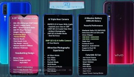 Vivo Y12 ile Y15 modelinin özellikleri sızdı