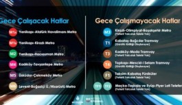 İstanbul'a 24 Saat çalışacak İETT hattı